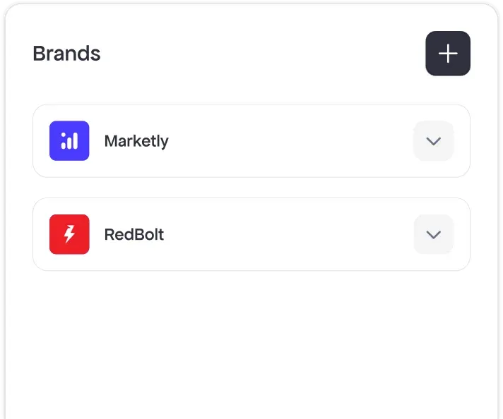 Brand-Specific Identity