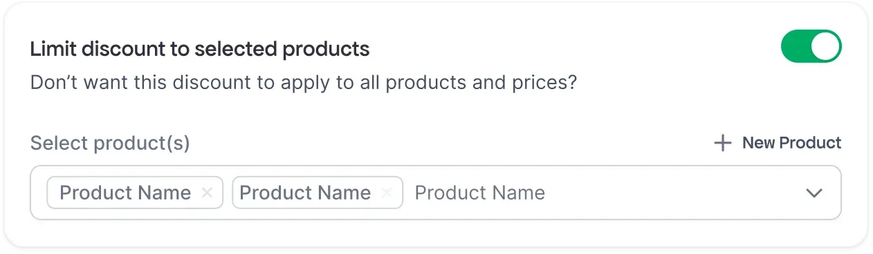 Product-Level Targeting